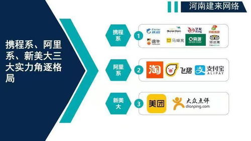 線上酒店代理 誰(shuí)能在酒店管理領(lǐng)域脫穎而出？