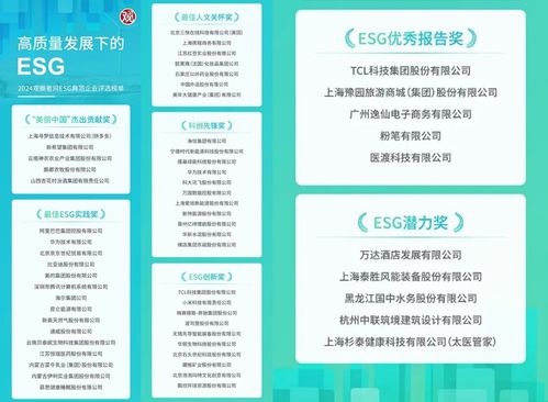 萬達酒店及度假村榮獲觀察者網(wǎng)2024 ESG典范企業(yè)“潛力獎” 酒店管理領(lǐng)域的ESG新標桿